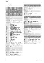 Preview for 20 page of Wilo Comfort-Vario COR-1***-GE Series Installation And Operating Instructions Manual