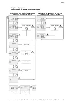 Preview for 35 page of Wilo Comfort-Vario COR-1***-GE Series Installation And Operating Instructions Manual