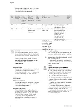 Предварительный просмотр 48 страницы Wilo Comfort-Vario COR-1***-GE Series Installation And Operating Instructions Manual