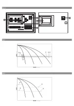 Предварительный просмотр 4 страницы Wilo Control Booster CC Installation And Operating Instructions Manual