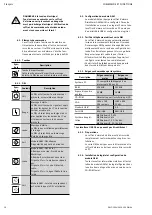 Предварительный просмотр 38 страницы Wilo Control DrainAlarm Installation And Operating Instructions Manual