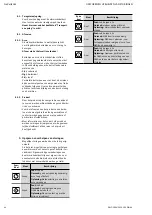 Предварительный просмотр 64 страницы Wilo Control DrainAlarm Installation And Operating Instructions Manual