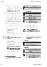 Предварительный просмотр 96 страницы Wilo Control DrainAlarm Installation And Operating Instructions Manual