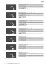 Предварительный просмотр 27 страницы Wilo Control EC-Booster Installation And Operating Instructions Manual