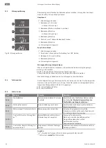 Предварительный просмотр 38 страницы Wilo Control EC-Booster Installation And Operating Instructions Manual