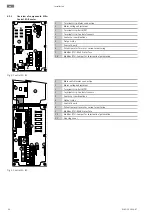 Предварительный просмотр 56 страницы Wilo Control EC-Booster Installation And Operating Instructions Manual