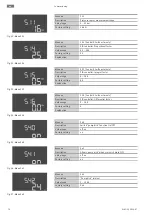 Предварительный просмотр 70 страницы Wilo Control EC-Booster Installation And Operating Instructions Manual