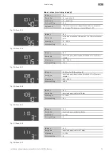 Предварительный просмотр 73 страницы Wilo Control EC-Booster Installation And Operating Instructions Manual