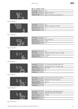 Предварительный просмотр 113 страницы Wilo Control EC-Booster Installation And Operating Instructions Manual