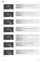 Предварительный просмотр 114 страницы Wilo Control EC-Booster Installation And Operating Instructions Manual