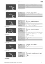 Предварительный просмотр 115 страницы Wilo Control EC-Booster Installation And Operating Instructions Manual