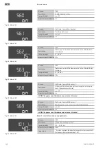 Предварительный просмотр 160 страницы Wilo Control EC-Booster Installation And Operating Instructions Manual