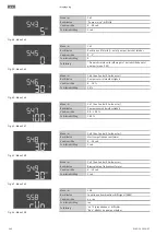 Предварительный просмотр 246 страницы Wilo Control EC-Booster Installation And Operating Instructions Manual