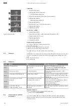 Предварительный просмотр 340 страницы Wilo Control EC-Booster Installation And Operating Instructions Manual