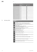 Предварительный просмотр 342 страницы Wilo Control EC-Booster Installation And Operating Instructions Manual