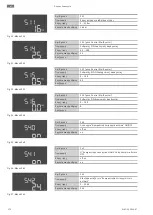 Предварительный просмотр 372 страницы Wilo Control EC-Booster Installation And Operating Instructions Manual