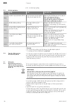 Предварительный просмотр 384 страницы Wilo Control EC-Booster Installation And Operating Instructions Manual