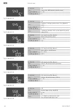 Предварительный просмотр 416 страницы Wilo Control EC-Booster Installation And Operating Instructions Manual