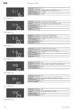 Предварительный просмотр 458 страницы Wilo Control EC-Booster Installation And Operating Instructions Manual