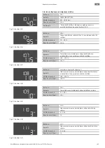 Предварительный просмотр 461 страницы Wilo Control EC-Booster Installation And Operating Instructions Manual