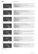 Предварительный просмотр 500 страницы Wilo Control EC-Booster Installation And Operating Instructions Manual