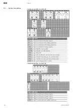 Предварительный просмотр 514 страницы Wilo Control EC-Booster Installation And Operating Instructions Manual