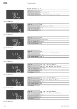 Предварительный просмотр 542 страницы Wilo Control EC-Booster Installation And Operating Instructions Manual