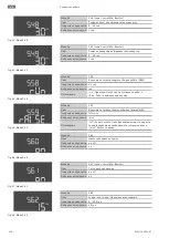 Предварительный просмотр 544 страницы Wilo Control EC-Booster Installation And Operating Instructions Manual