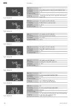 Предварительный просмотр 588 страницы Wilo Control EC-Booster Installation And Operating Instructions Manual