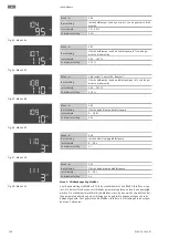 Предварительный просмотр 590 страницы Wilo Control EC-Booster Installation And Operating Instructions Manual