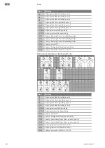 Предварительный просмотр 602 страницы Wilo Control EC-Booster Installation And Operating Instructions Manual