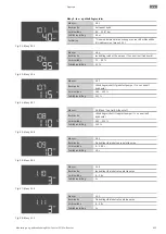 Предварительный просмотр 633 страницы Wilo Control EC-Booster Installation And Operating Instructions Manual