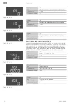 Предварительный просмотр 676 страницы Wilo Control EC-Booster Installation And Operating Instructions Manual