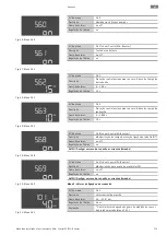 Предварительный просмотр 719 страницы Wilo Control EC-Booster Installation And Operating Instructions Manual