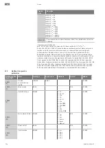 Предварительный просмотр 734 страницы Wilo Control EC-Booster Installation And Operating Instructions Manual