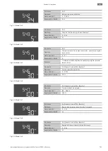Предварительный просмотр 761 страницы Wilo Control EC-Booster Installation And Operating Instructions Manual