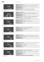 Предварительный просмотр 762 страницы Wilo Control EC-Booster Installation And Operating Instructions Manual