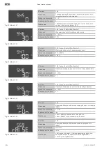 Предварительный просмотр 806 страницы Wilo Control EC-Booster Installation And Operating Instructions Manual