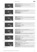 Предварительный просмотр 807 страницы Wilo Control EC-Booster Installation And Operating Instructions Manual