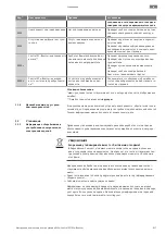 Предварительный просмотр 817 страницы Wilo Control EC-Booster Installation And Operating Instructions Manual