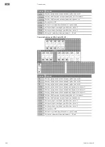 Предварительный просмотр 820 страницы Wilo Control EC-Booster Installation And Operating Instructions Manual