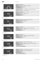 Предварительный просмотр 850 страницы Wilo Control EC-Booster Installation And Operating Instructions Manual
