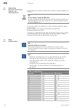 Предварительный просмотр 860 страницы Wilo Control EC-Booster Installation And Operating Instructions Manual