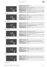 Предварительный просмотр 935 страницы Wilo Control EC-Booster Installation And Operating Instructions Manual