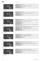 Предварительный просмотр 1018 страницы Wilo Control EC-Booster Installation And Operating Instructions Manual