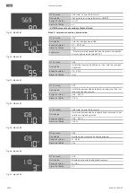 Предварительный просмотр 1020 страницы Wilo Control EC-Booster Installation And Operating Instructions Manual