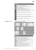 Предварительный просмотр 1031 страницы Wilo Control EC-Booster Installation And Operating Instructions Manual