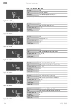 Предварительный просмотр 1144 страницы Wilo Control EC-Booster Installation And Operating Instructions Manual