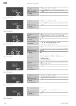 Предварительный просмотр 1146 страницы Wilo Control EC-Booster Installation And Operating Instructions Manual