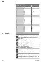 Предварительный просмотр 1158 страницы Wilo Control EC-Booster Installation And Operating Instructions Manual